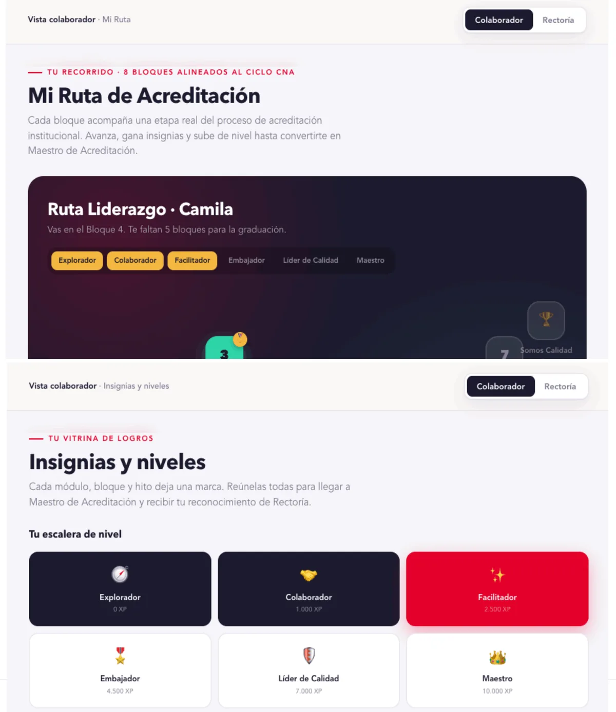 Ruta de acreditación por rol con insignias, niveles y escalera de progreso